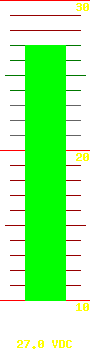 Battery voltage: 26.9