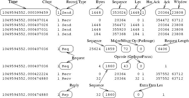 \begin{figure*}\begin{center}
\epsfig{figure=xcaplog.eps}\end{center}\end{figure*}