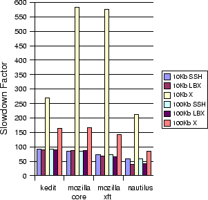 \begin{figure}\begin{center}
\epsfig{figure=lbx.eps}\end{center}\end{figure}