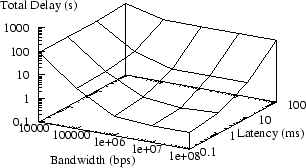 \begin{figure}\begin{center}
\epsfig{figure=nautilus-xft-x.eps}\end{center}\end{figure}