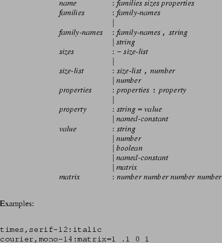 \begin{figure*}\begin{center}
\begin{tabular}{l l}
\emph{name}& : \emph{families...
...times,serif-12:italic
courier,mono-14:matrix=1 .1 0 1\end{verbatim}\end{figure*}